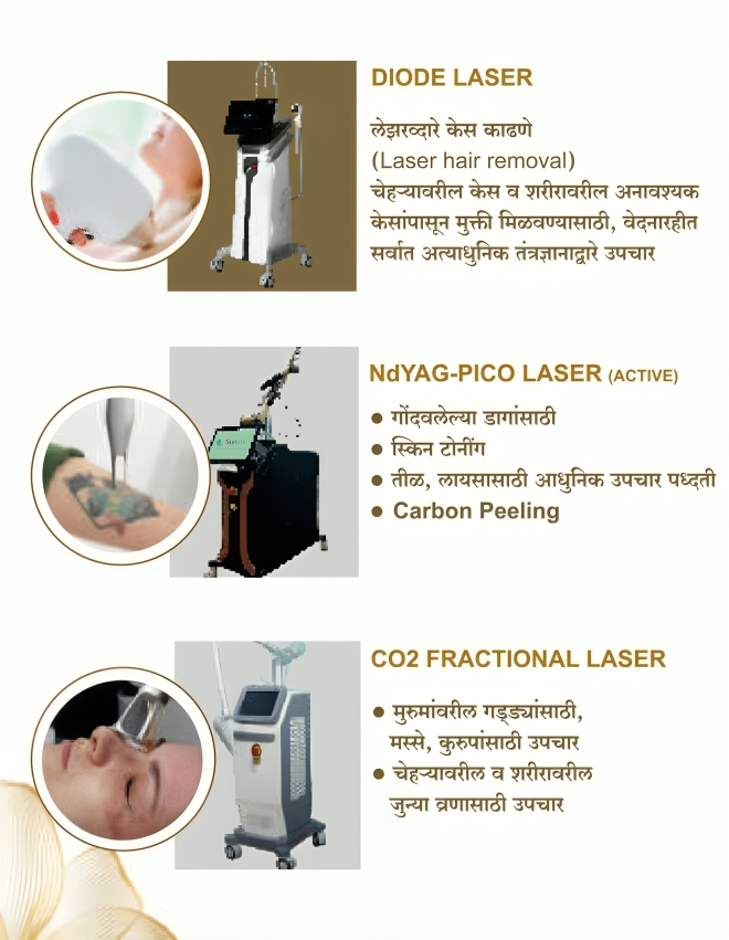 SKINLIFE (SANTKRUPA HOSPITAL)